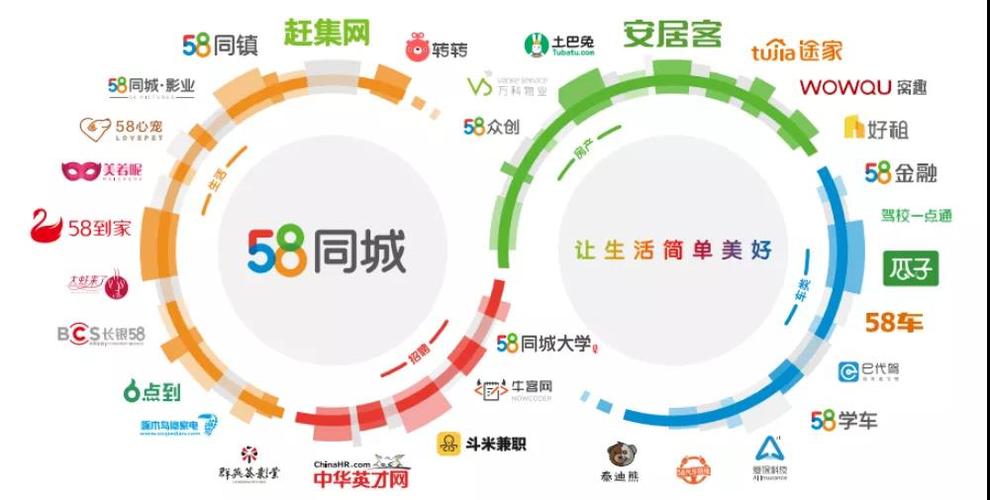 英才网,中华,求职者,人力资源,招聘,企业,人才,提供,服务,职业规划