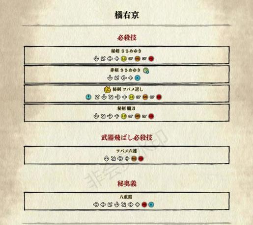 出招表,侍魂,玩家,角色,图片链接,大全,图片,大门五郎,招式,游戏