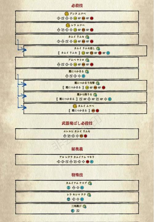 出招表,侍魂,游戏,角色,完整版,示例,AB,飞天,玩家,跳跃