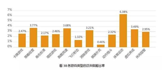兼容性问题,网站,开发者,浏览器,操作系统,不同,用户,使用,移动,需要