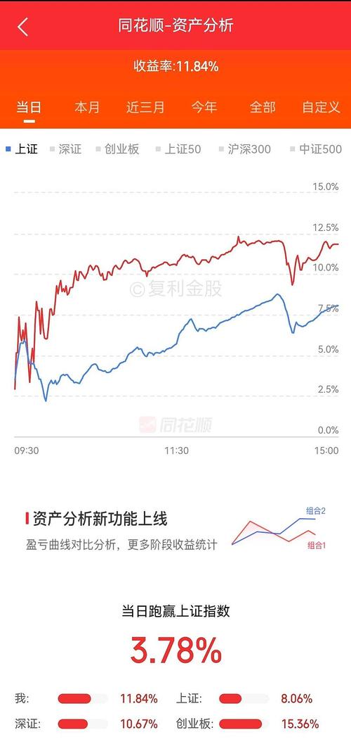 玩家,1v2,游戏,凶猛,敌人,战术,需要,10,击败,两名