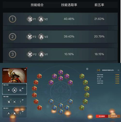 1v2,玩家,攻击,前后,战术思维,敌人,反应速度,技能,灵活运用,需要