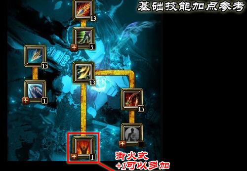 加点,技能,重剑,方案,剑法,连击,穿透,爆发,剑客,输出