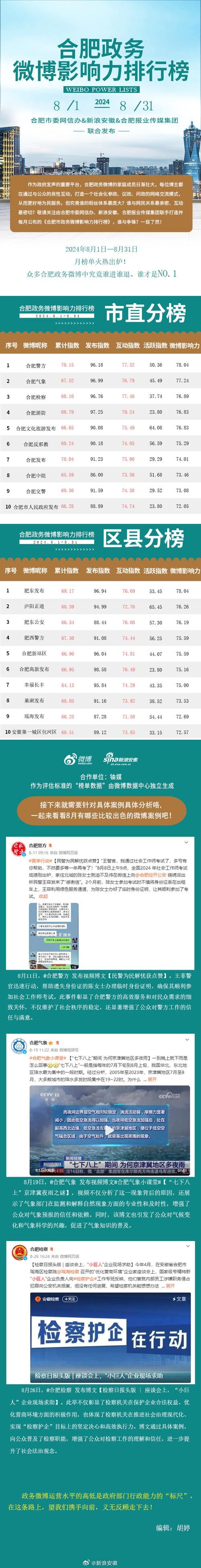 用户,某某,热门话题,转发,话题,排行榜,热门,明星,了解,社交