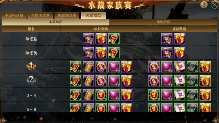 奖励,战场,游戏,玩家,获得,可以,敌方,目标,增益,完成