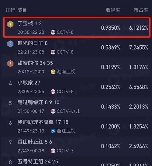 观看,历史,见证,故事,思考,记录,10,世界,科幻,探索