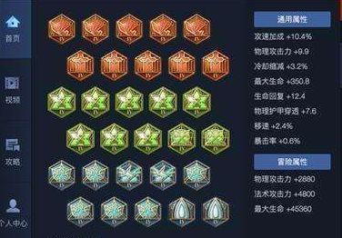 配搭,游戏,角色,攻击,技巧,适合,选择,战斗,能够,10