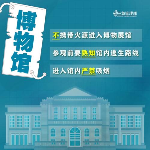 四码,手机号码,我们,条形码,身份证,不可或缺,生活,号码,10,收藏
