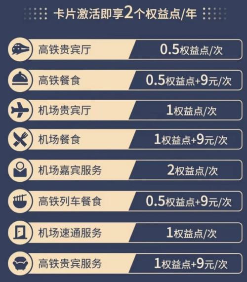 网站,支付,卡片,卡通,方式,免费,消费,我们,付款,信用卡
