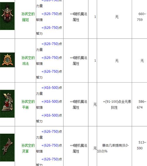 玩家,游戏,暗黑,技能,神秘,破坏,职业,装备,剧情,选择