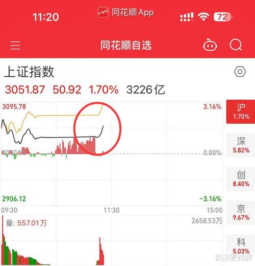 西游,梦幻,股票,玩家,游戏,投资,参与,股票交易,备受,风险