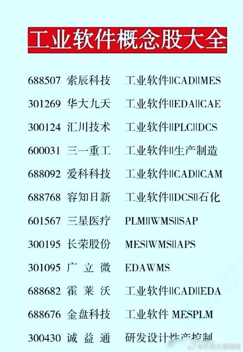 软件,行情,投资者,雪球,市场行情,提供,实时,工具,免费,花旗