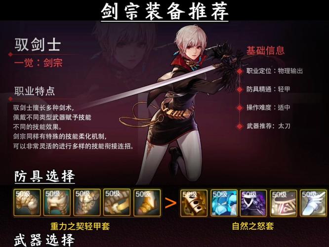剑士,PK,技能,可以,DNF,敌人,战斗能力,选择,近战,防御