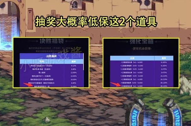 强化,装备,玩家,卷轴,DNF,破损,等级,游戏,高级,10