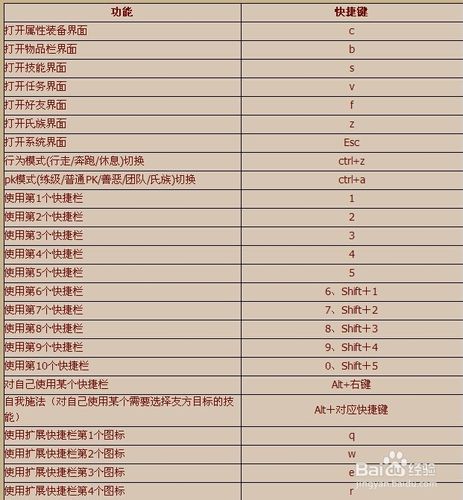 qq,华夏,升级,缓存,版本,下载,自动更新,更新,设置,10